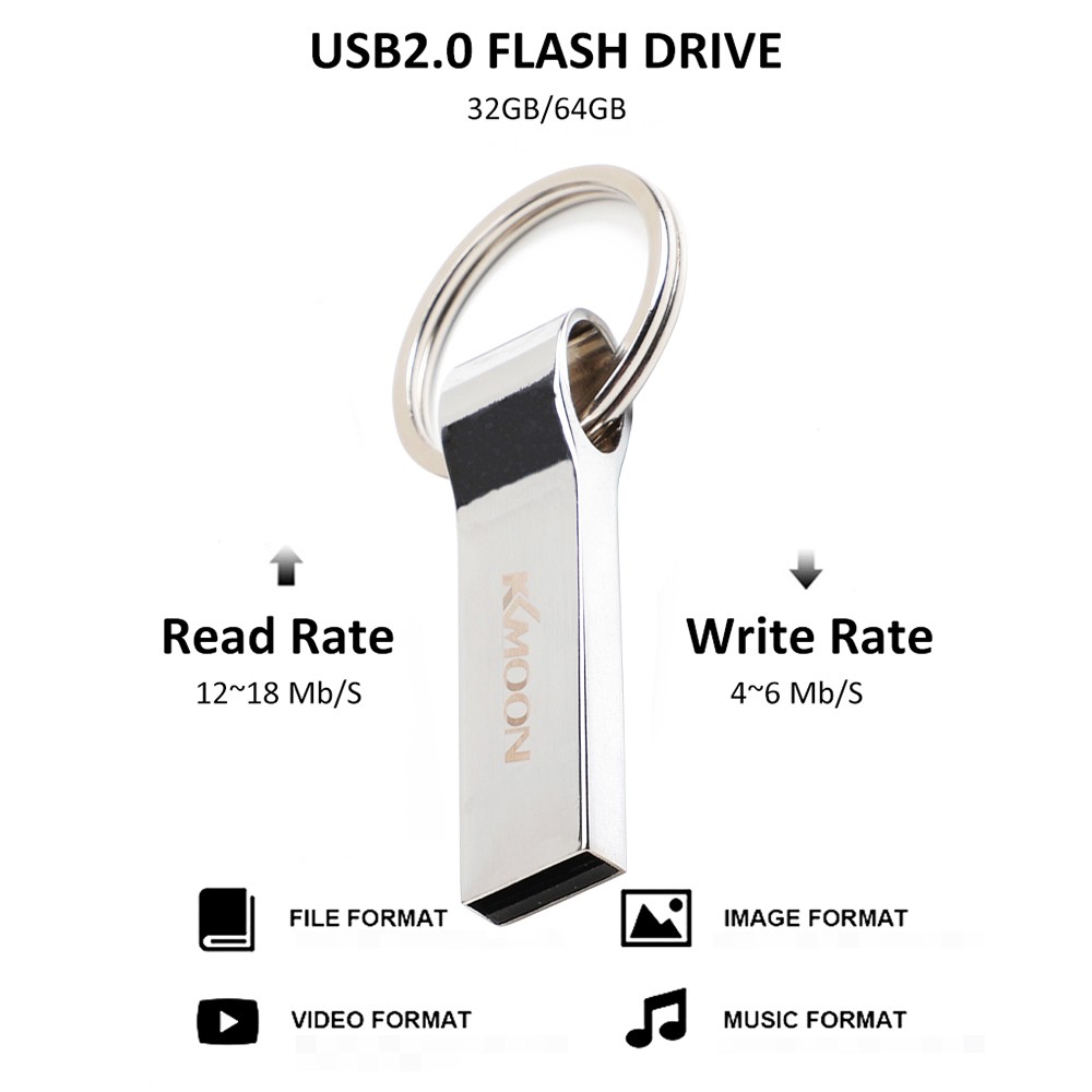 CW10058 Flash Memory Stick Pen Drive Zinc Alloy USB Flash Drive 64GB/32GB Capacity USB 2.0 with Portable Key Ring