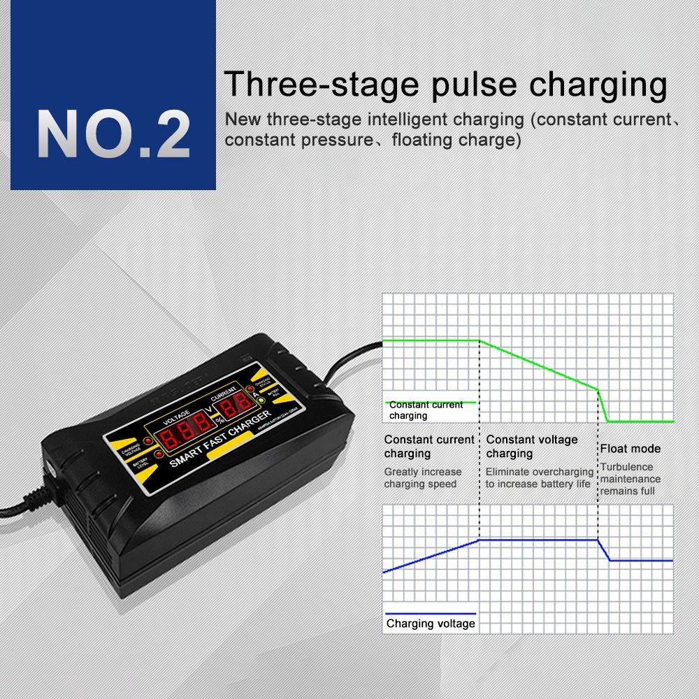 Full Automatic Car Battery Charger 110V/220V To 12V 6A  10ASmart Fast   Power Charging For Wet Dry Lead Acid Digital LCD Display EU Plug