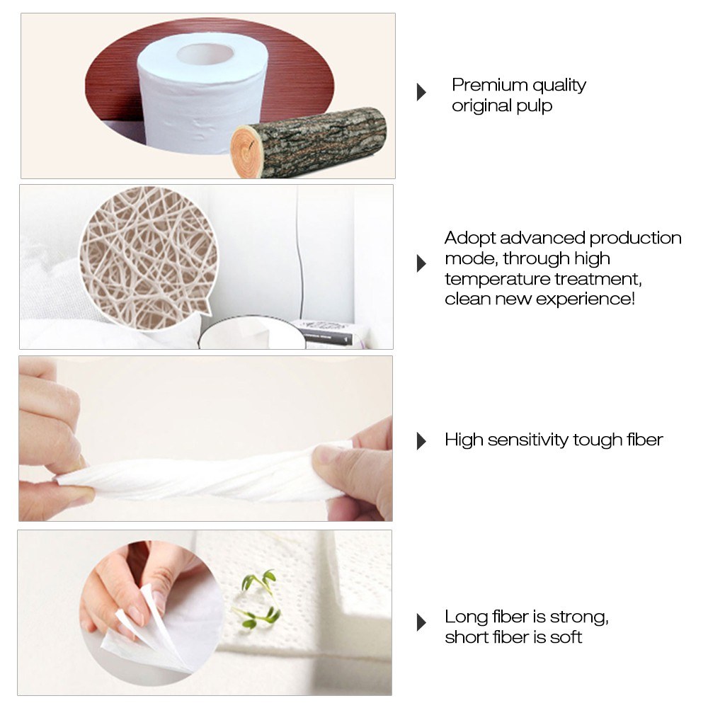 10rolls Soft Toilet 3-layer Thickening Strong Water Absorption Tissues Virgin Wood Pulp Home Bathroom Kitchen Accessori