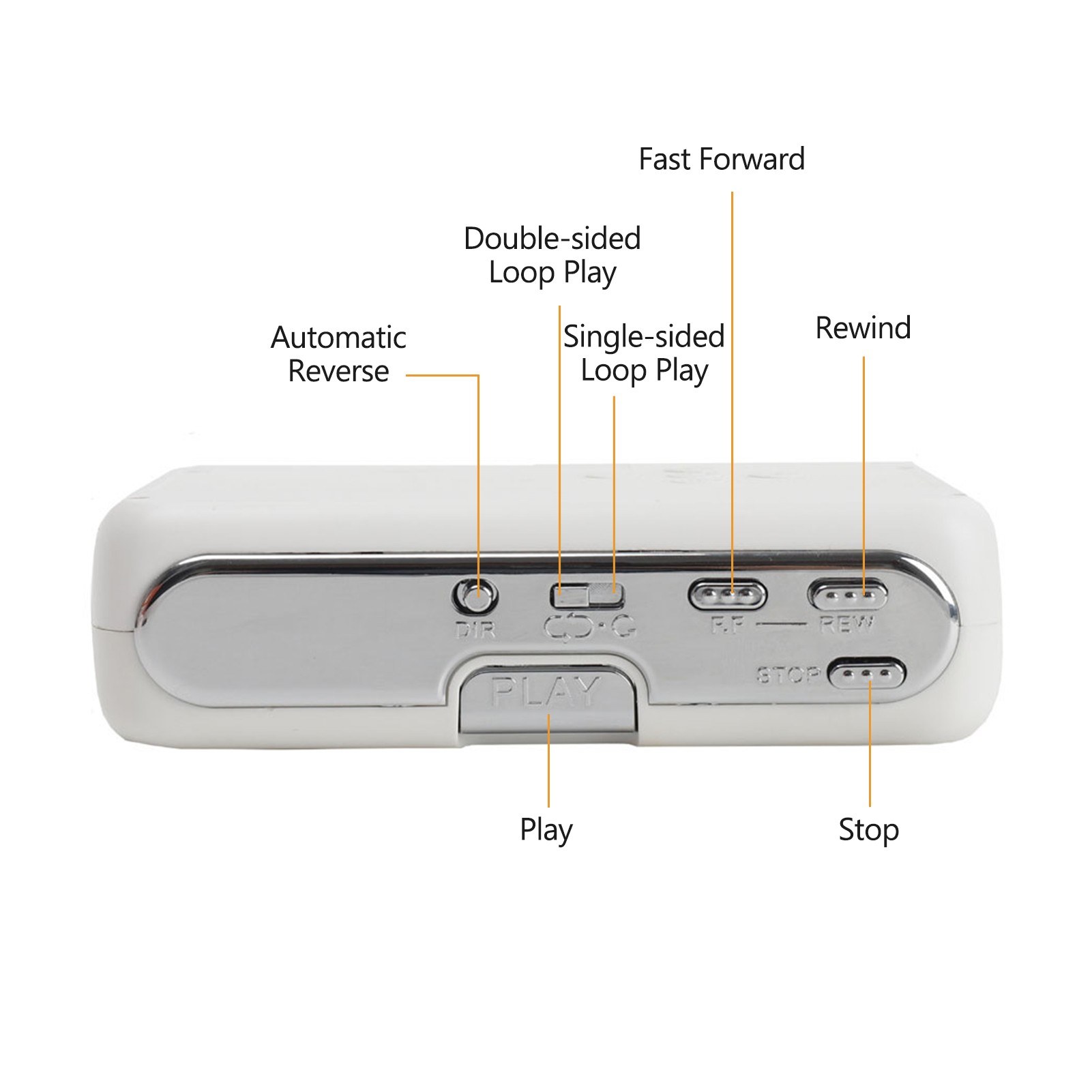 Mini Cassette Player Tape Record FM Radio with 3.5mm Headphone Jack Volume Control