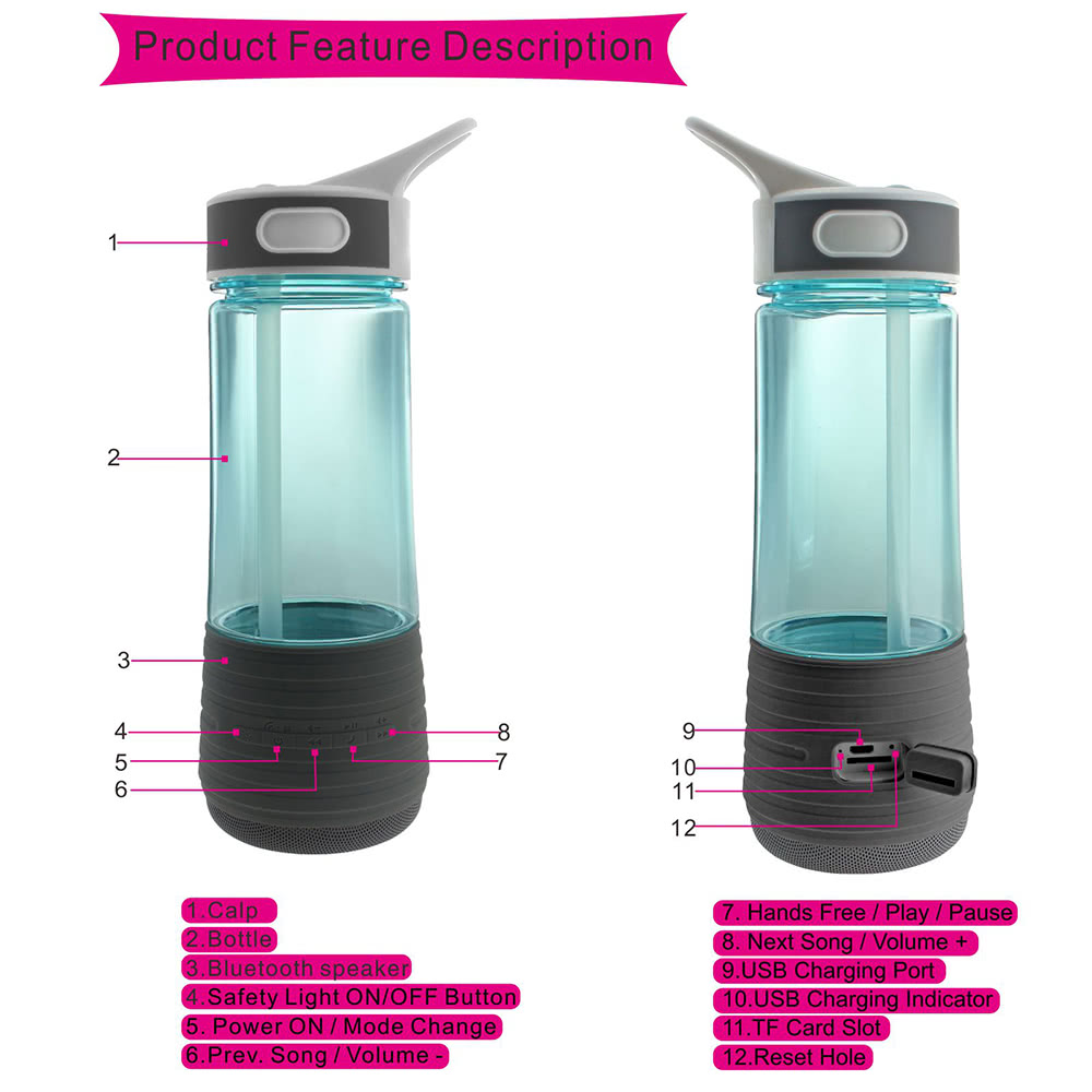 Smart Wireless Bluetooth Audio Sports Bottle