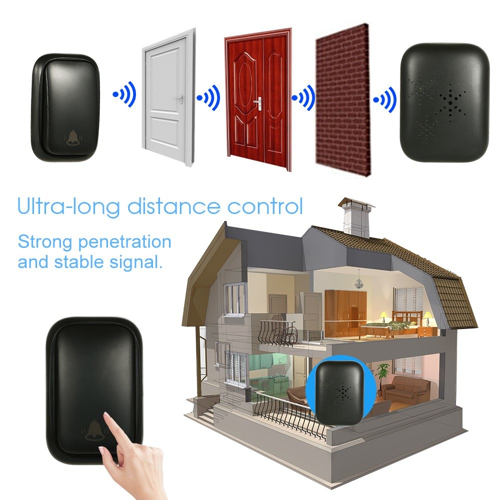 Wireless Door Bell Doorbell Mini Waterproof Doorbell Kits Battery Free Chime Operating at 500 Feet with 38 Melodies 3 Volume Levels & Indicator Light