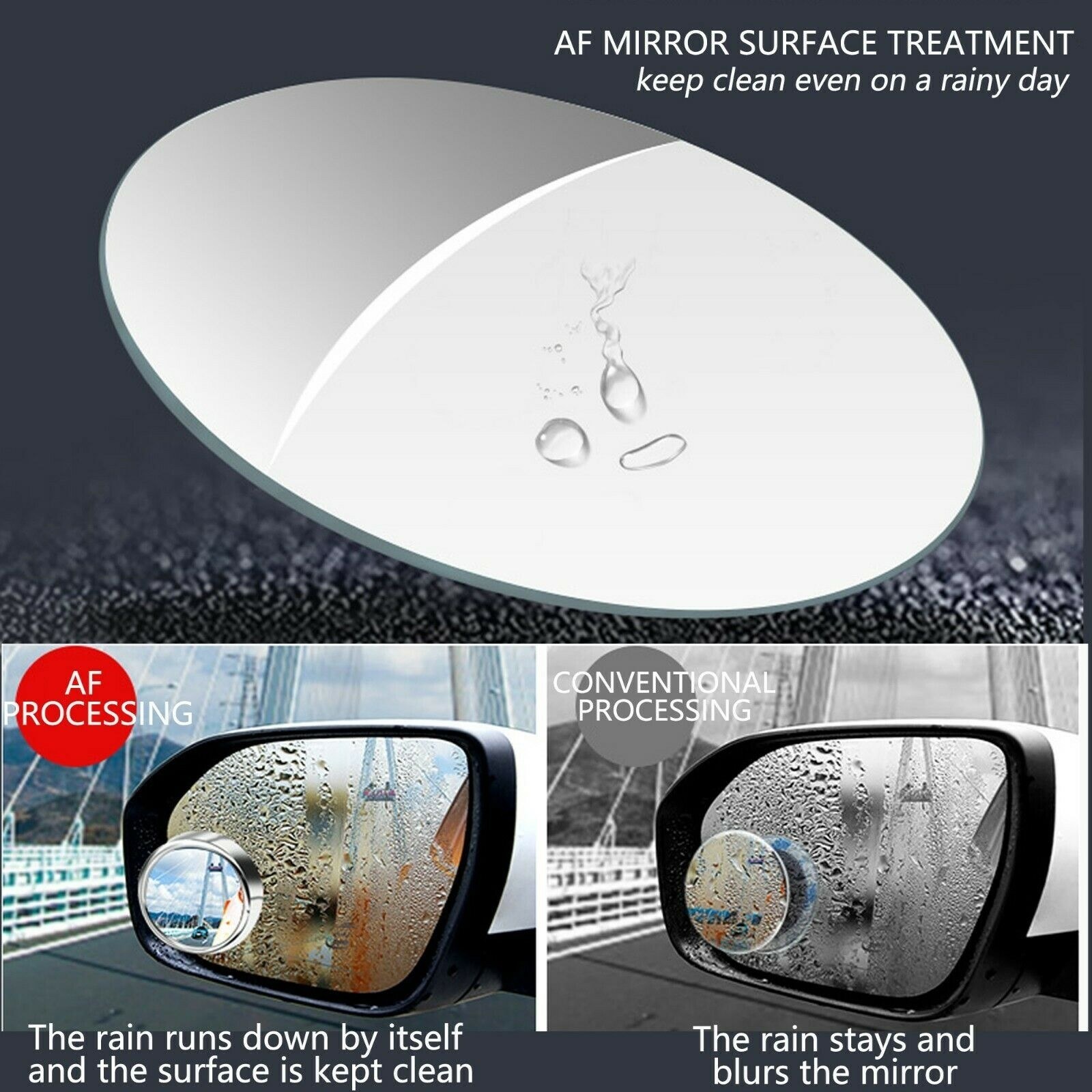 2 X Car 360° Blind Spot Mirror Adjustable Rear Side Wide Angle Round Convex Mirror Small Round Side Blindspot Rearview Parking Mirror