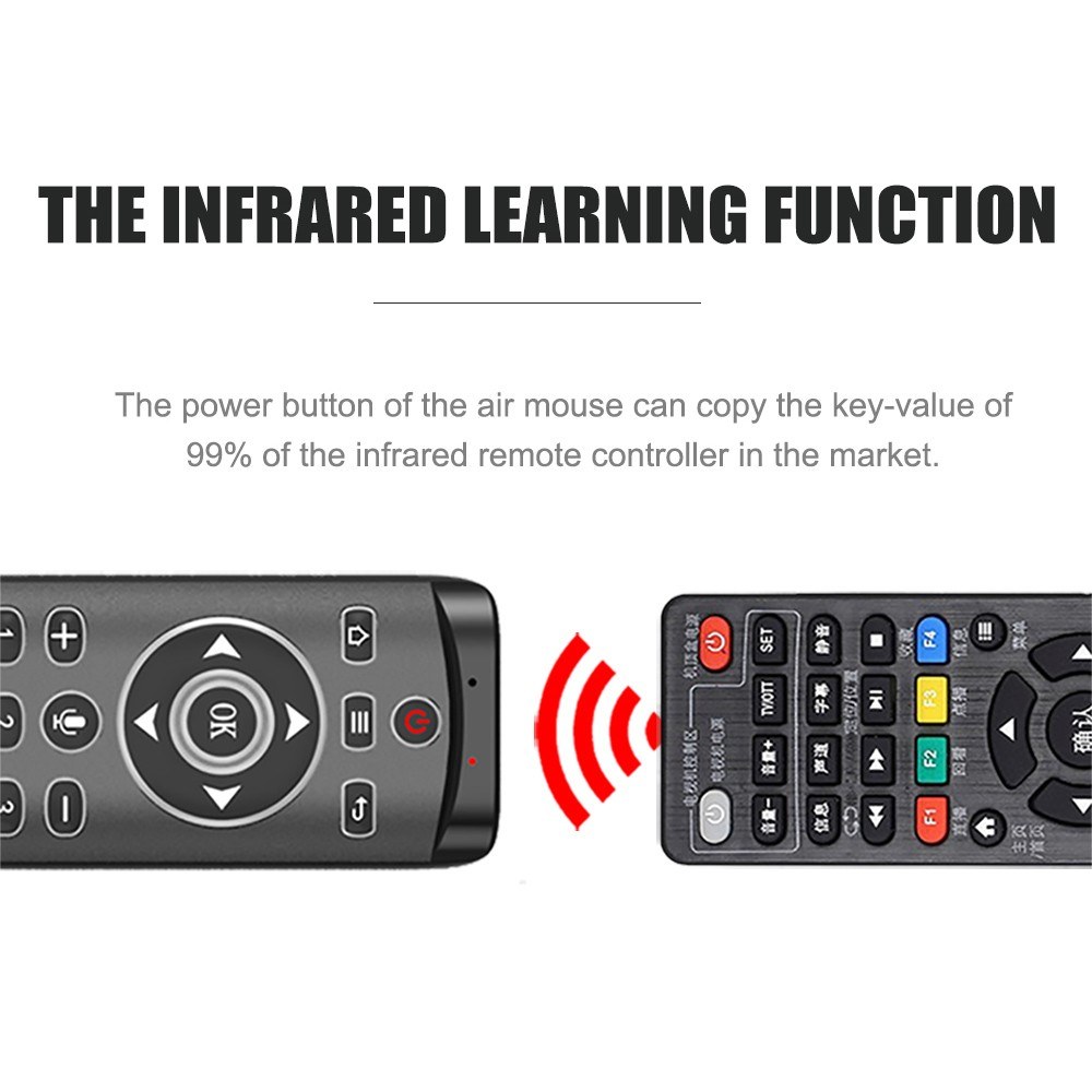 2.4G Wireless Voice Remote Control with Gyroscope IR Learning Backlit Air Mouse for Smart TV Android TV Box Projector