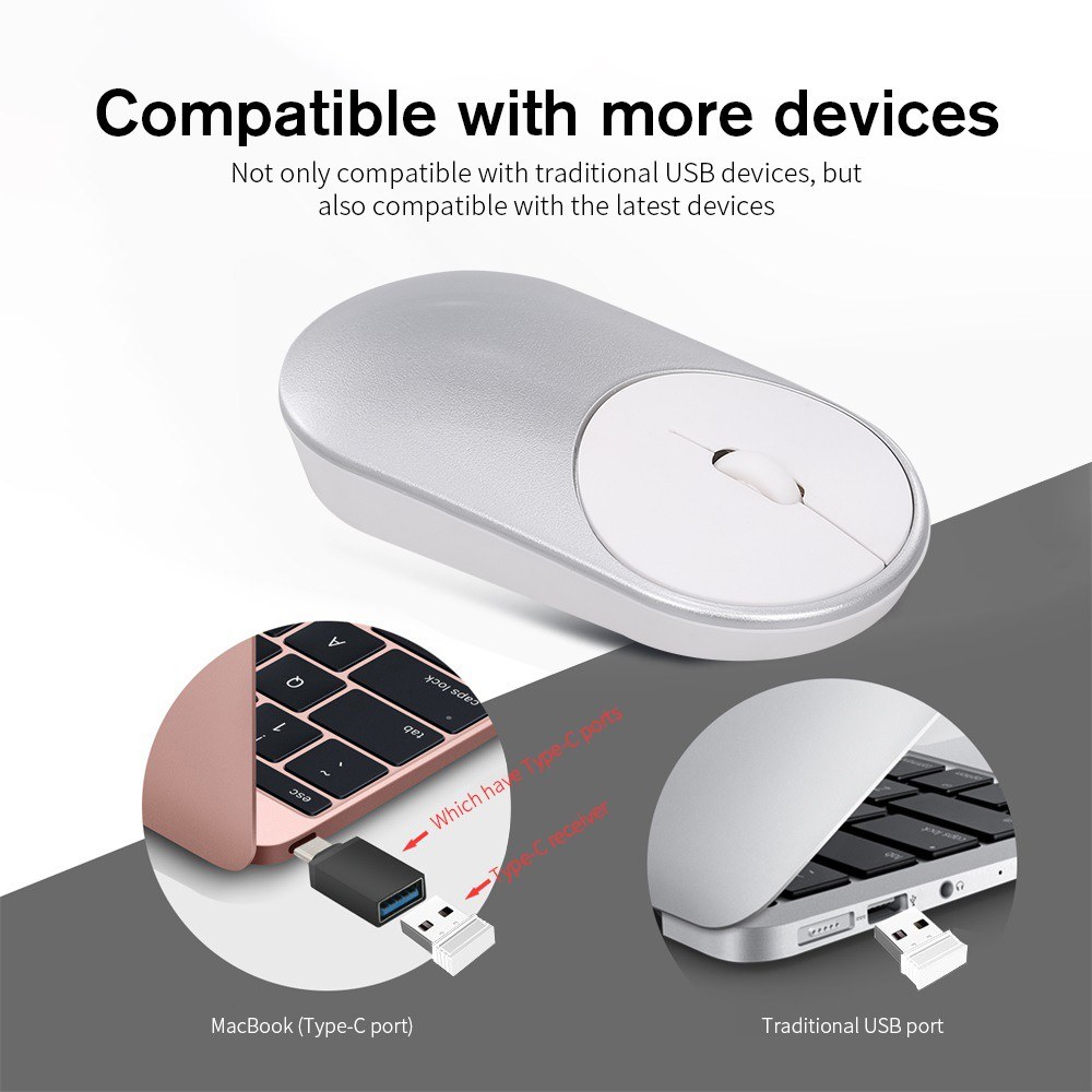 2.4G Wireless Mouse Portable Slim Wireless Optical Mouse Mute Mouse with Type-C Receiver for PC/Laptop/MacBook Sliver