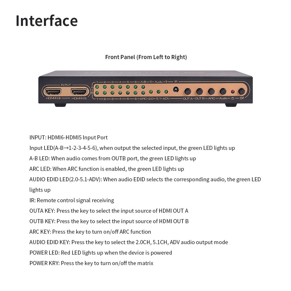 NK-H62 6X 2 HDMI Matrix Switch 4K Audio EDID ARC Audio Extractor 6 in 2 Out Switcher/Splitter Support Ultra HD 4K x 2K 3D 1080p ARC PIP with IR Remote Control & Power Adapter US Plug