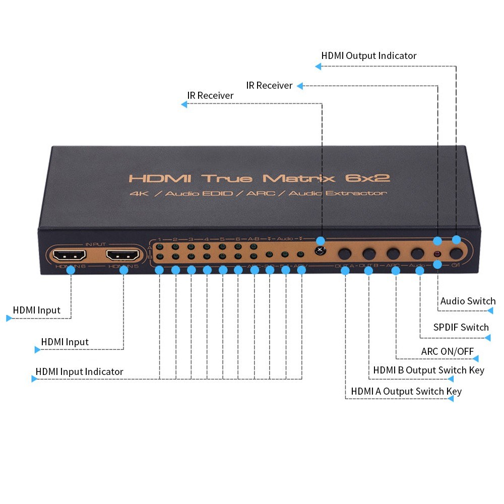 NK-H62 6X 2 HDMI Matrix Switch 4K Audio EDID ARC Audio Extractor 6 in 2 Out Switcher/Splitter Support Ultra HD 4K x 2K 3D 1080p ARC PIP with IR Remote Control & Power Adapter EU Plug