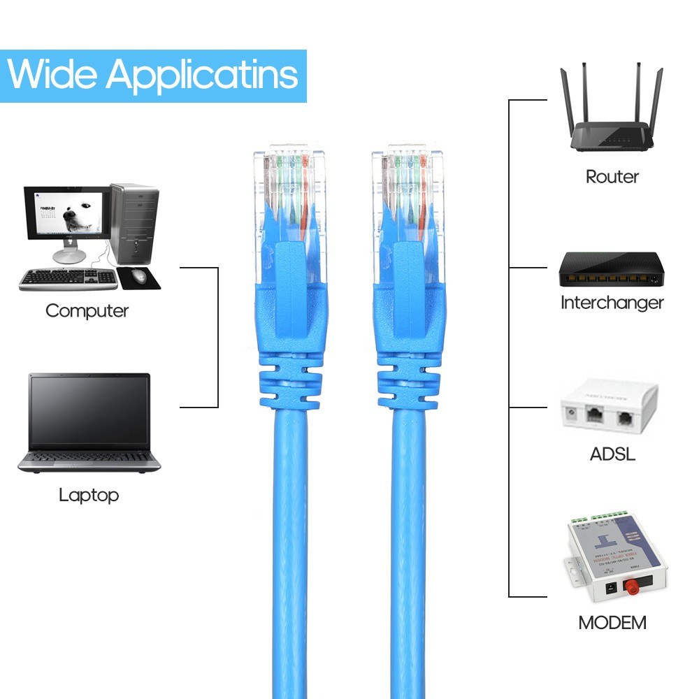 CAT 6 Ethernet Cable Lan Network Internet Patch Cord