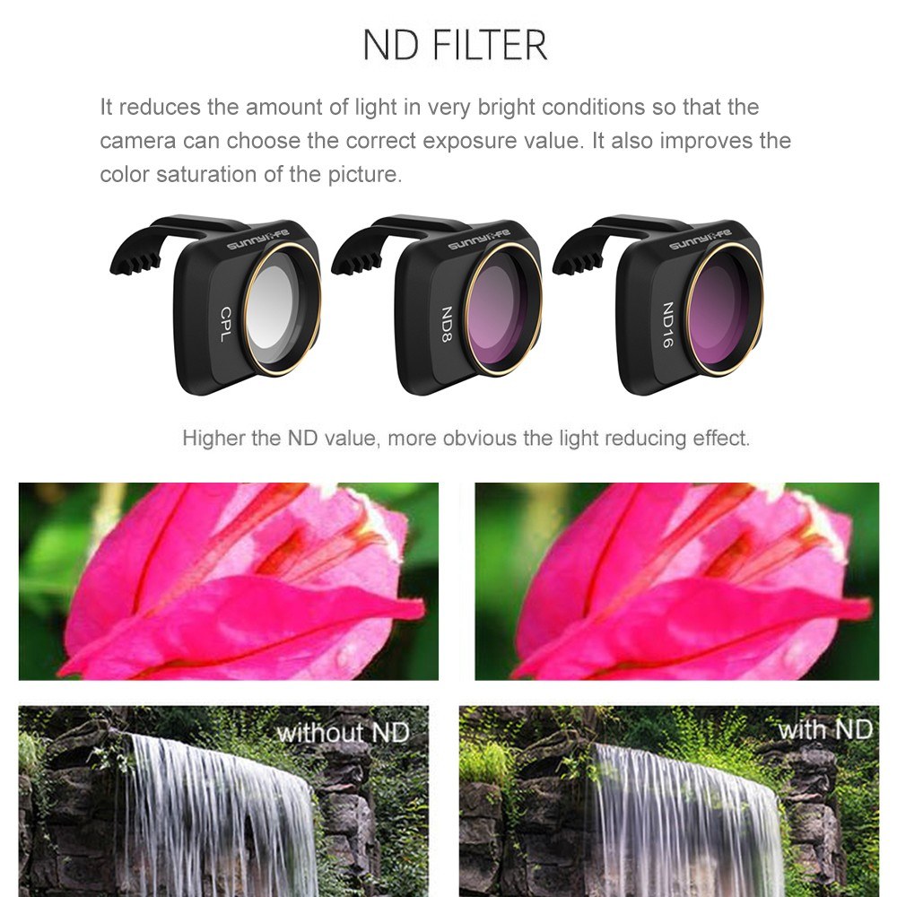 Compatible with DJI Mavic Mini Drone 3pcs Lens Filter Set CPL ND8 ND16 Filter Multi Coated Filters Combo Camera Lens