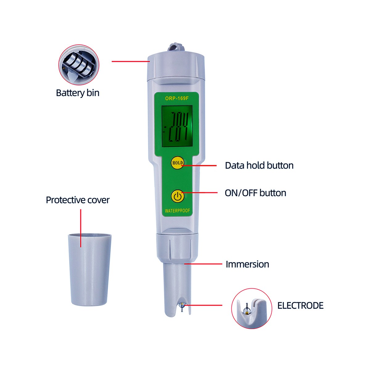 ORP Tester IP55 Waterproof Backlight Display Water Quality Tester for Drinking Water Hydroponics Aquarium Swimming pool White ORP-169F